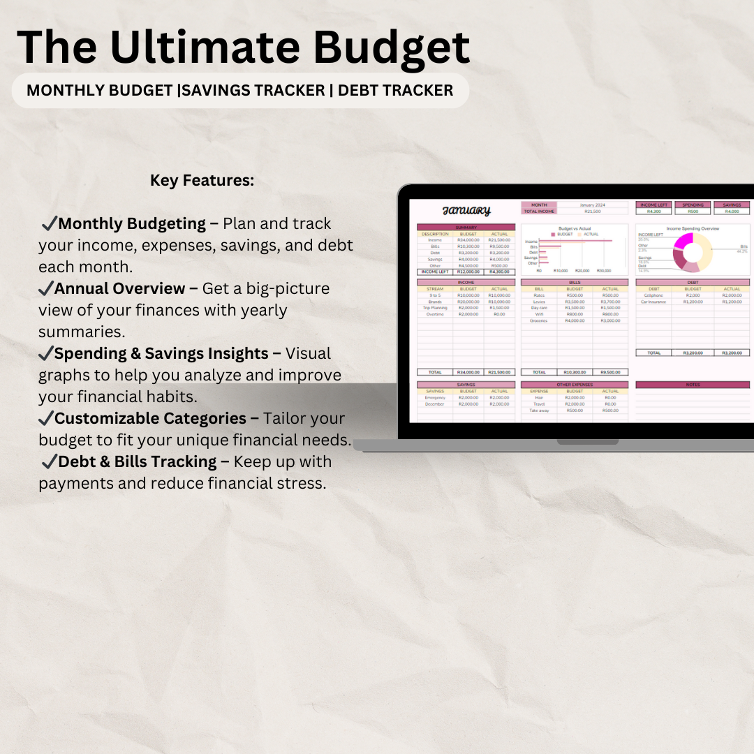 Easy Annual & Monthly Budget Spreadsheet (Instant Download)