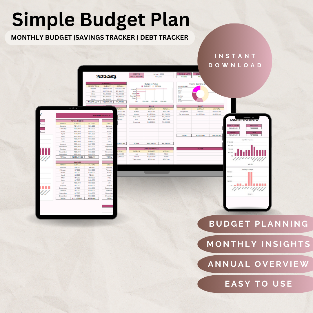 Easy Annual & Monthly Budget Spreadsheet (Instant Download)